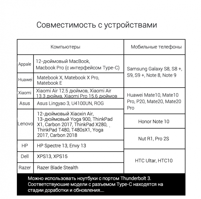 Как сделать миниПК из смартфона и USB хаба J.ZAO JZ763