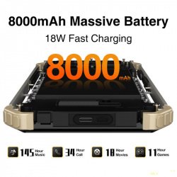 Защищенный смартфон F150 b2021 за $109