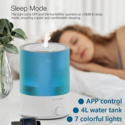 22.99$ Распродажа склада. (4л) увлажнитель воздуха BlitzWolf BW-SH2