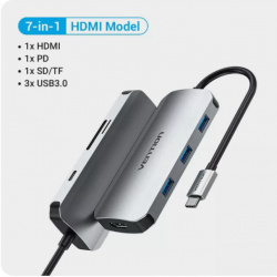 Хаб Vention 7-in-1 USB C (HDMI, TF, SD, три порта USB 3.0, PD 100W) за $11.99 (916 руб).