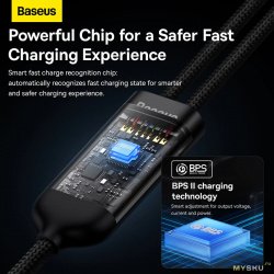 Кабель Baseus 2 в 1 USB C 100 Вт PD Type C к USB C QC 4,0 — Discount price : 11.99$